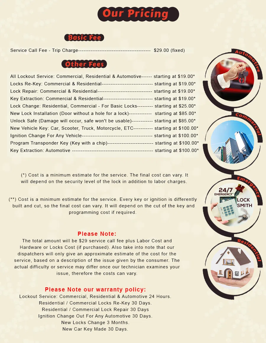 Morton Grove IL Locksmith Store Morton Grove, IL 847-378-5498